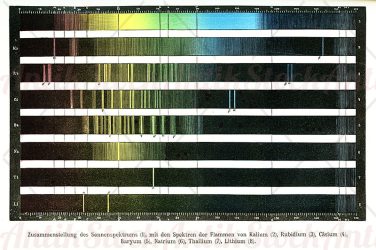 Solar spectral lines
