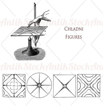 Chladni figures