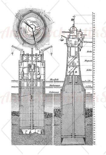 Roter Sand Lighthouse 1885
