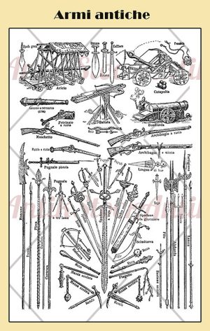 Armi antiche – Antique weapons illustrated table in Italian