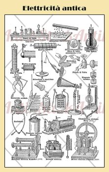 Brief history of the electricity Italian illustrated table