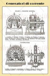 Current generators vintage table in Italian