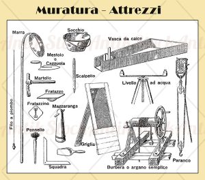 Masonry tools with Italian descriptions