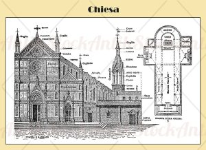Chuch building structure and architecture
