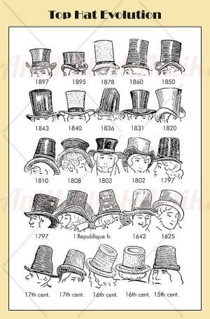 Brief history of the top hat